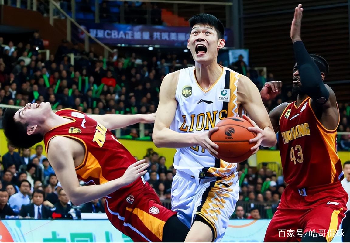 Giải Vô địch U19 Châu Á